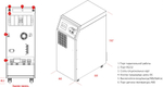 ИБП Makelsan Boxer Series BX3330 FA