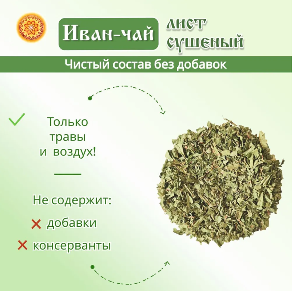 Лист Иван-чая измельченный.