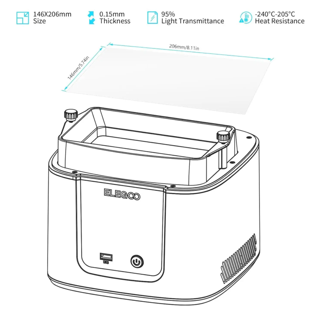 FEP‑плёнка ELEGOO для 3D‑принтера Mars 5 (7 дюймов, комплект из 5 шт.)