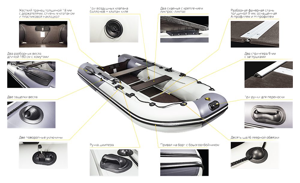 Лодка ПВХ Мастер Лодок Ривьера Компакт 3200СК "Комби" -