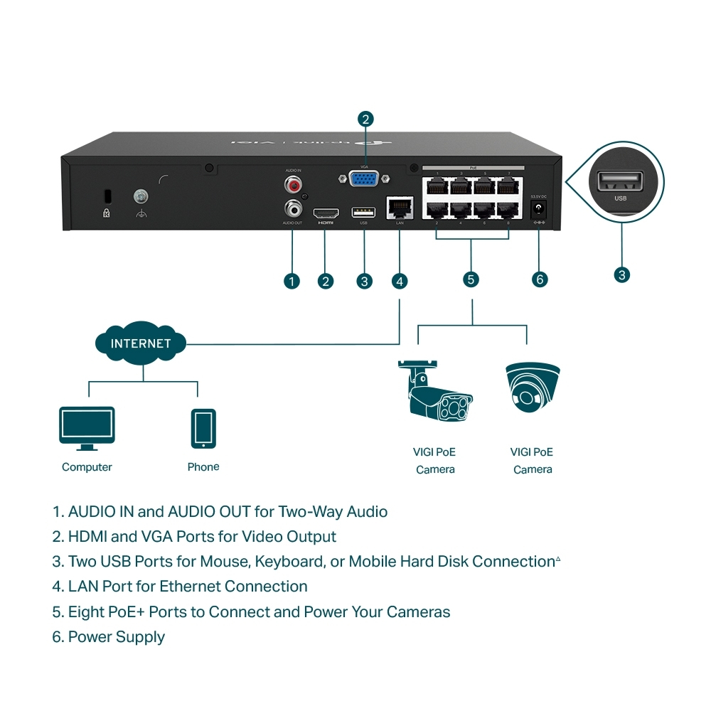IP-видеорегистратор TP-Link VIGI NVR1008H-8P
