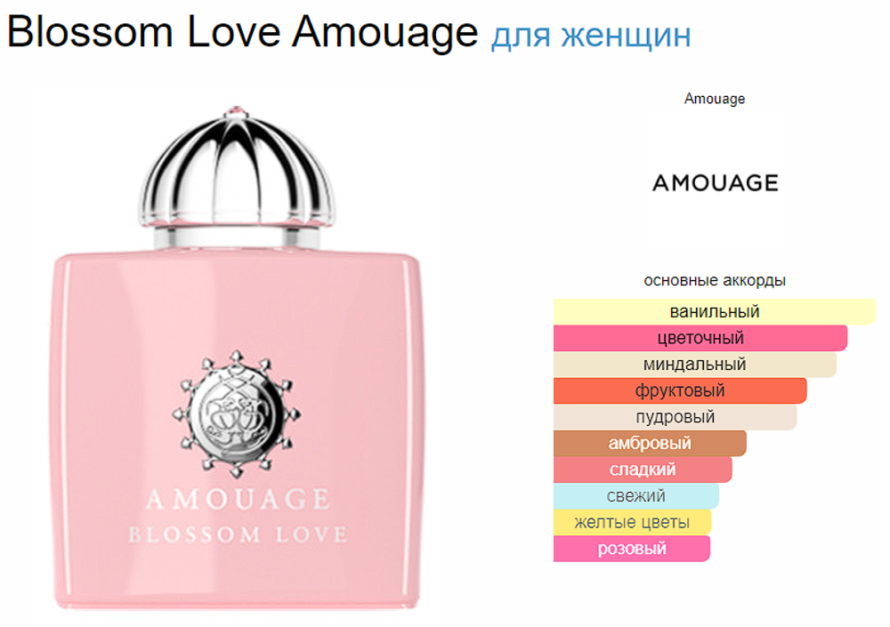 Amouage Blossom Love For Woman