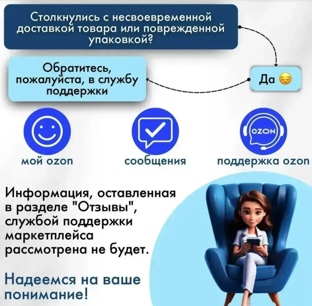 Сетевой фильтр с предохранителем и заземлением, 6 розетки + 5 USB / 1 TYPE-C быстрая зарядка 20 W, кабель 2м