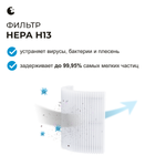Очиститель воздуха HANZO Z18