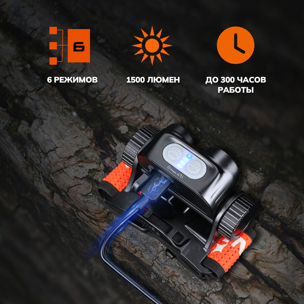 Налобный фонарь Fenix HM65R-DT, фиолетовый