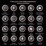 Массажное кресло RelaxMaster AuraTouch, SL, 4D