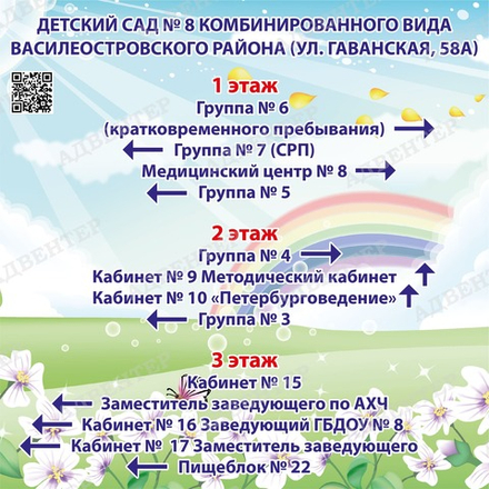 Стенд  НАВИГАЦИОННЫЙ ПЛАН с указанием направлений РАДУГА 1619