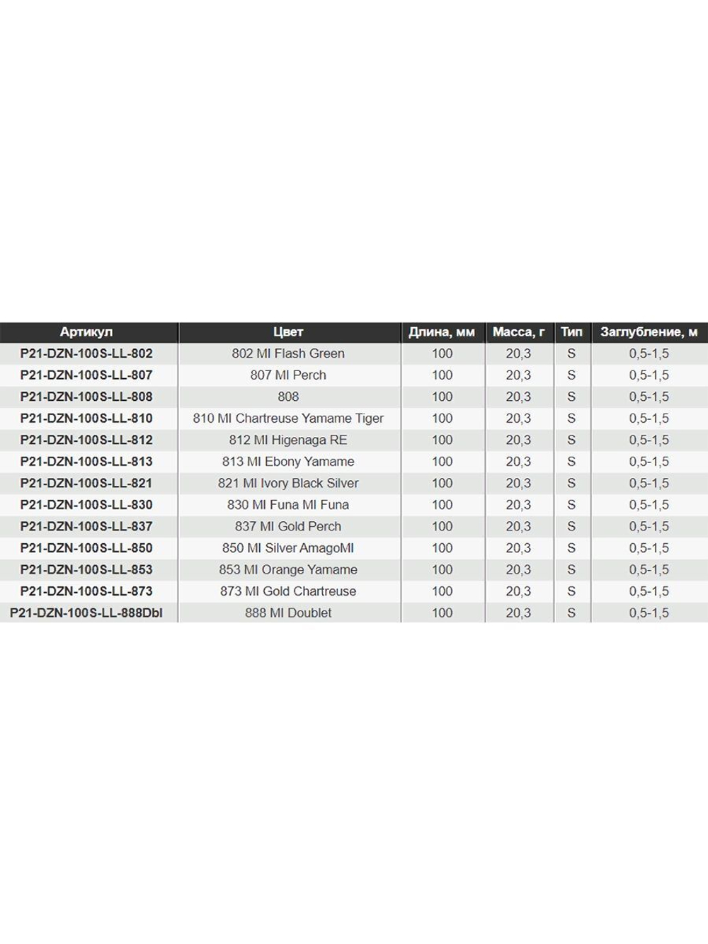 Воблер Danzante J 100S-LL 100мм б/лоп.,20.3 гр 0.5-1.5 м 813