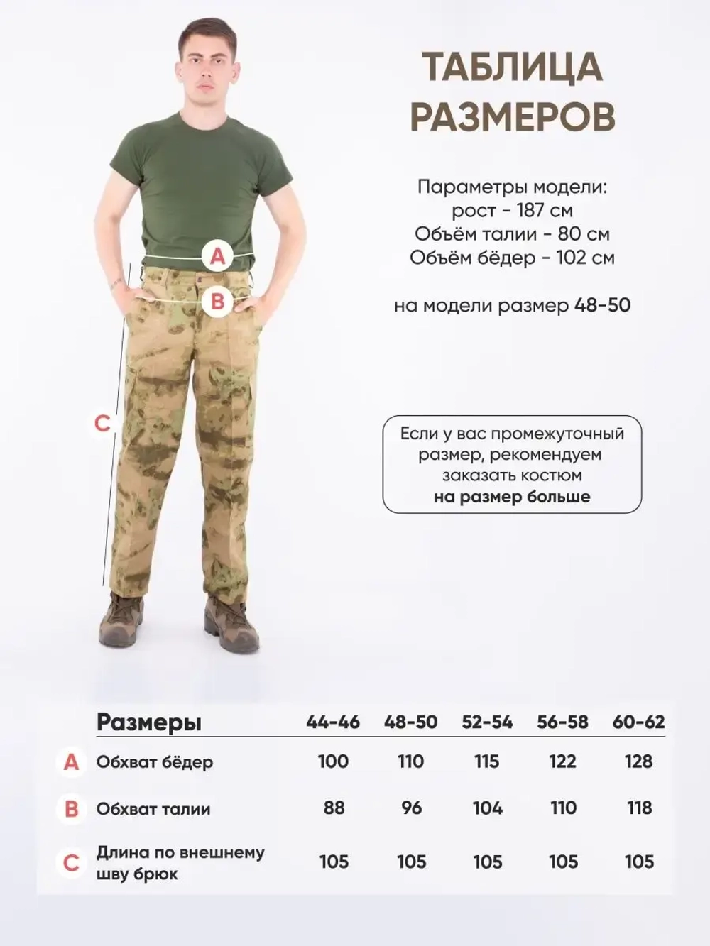 Брюки рабочие камуфляжные