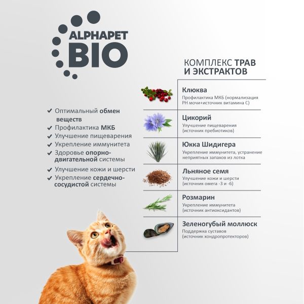 Уценка! Срок 10.07.26/ Сухой корм AlphaPet Superpremium для взрослых кошек и котов с говядиной и печенью