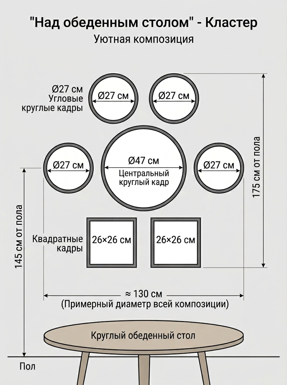 Схема для обеденной зоны.
