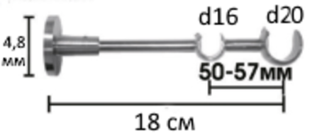 Карниз кованый для штор Орбита d20/16 двухрядный, цвет графит