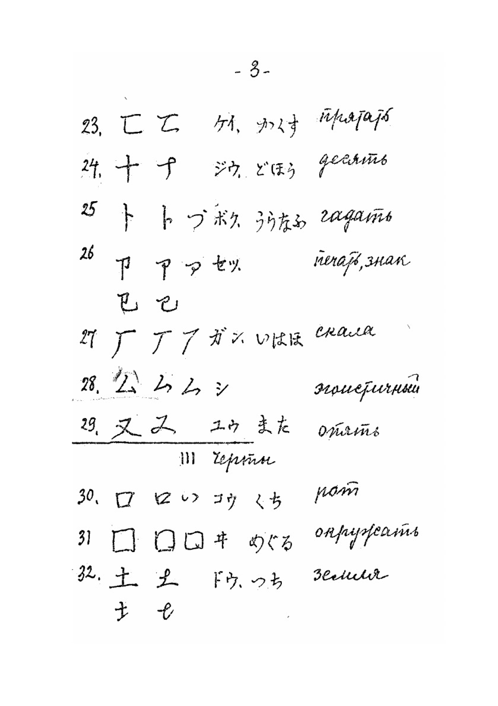 Краткий словарь скорописных иероглифов | Х.К. Пио