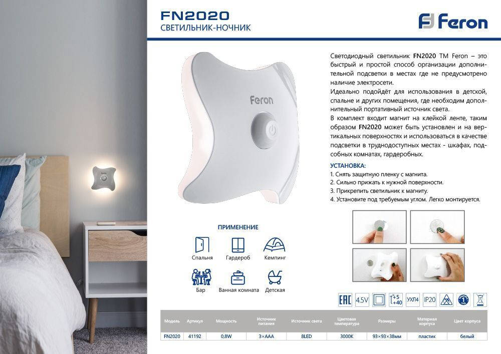 FN2020