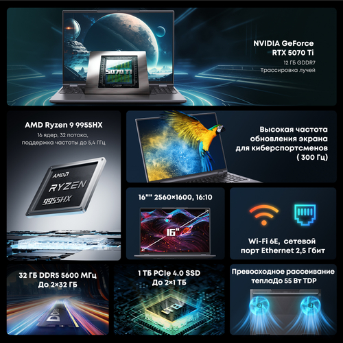 Ноутбук Chuwi Gamebook 16" QHD 300Hz, 2560x1600, 9955HX+5070Ti, 32GB+1TB, Win11 Pro