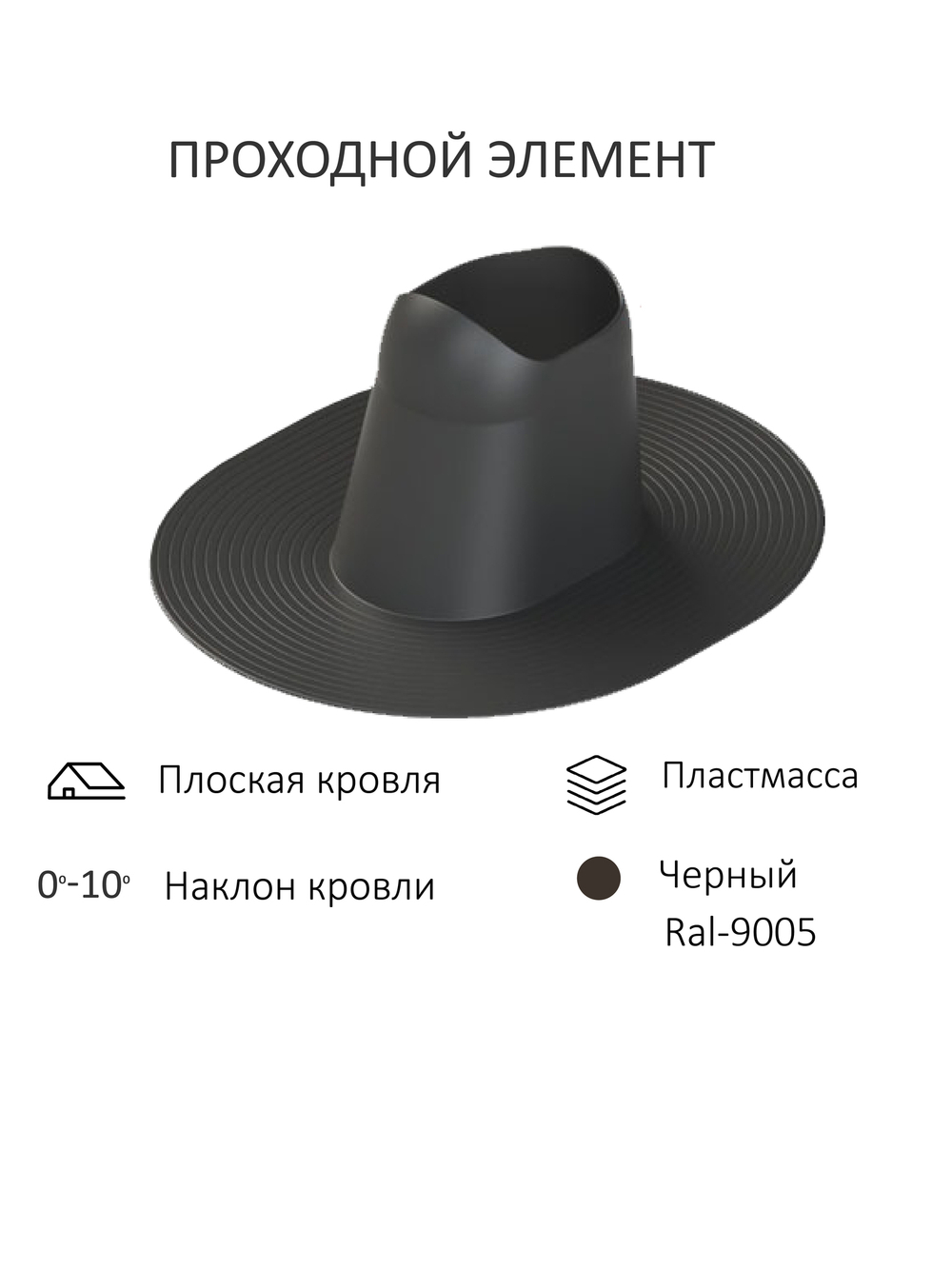 Комплект активной вентиляции: Нанодефлектор ND160 с манжетой, вент.выход 110 не утепленный, для плоской кровли