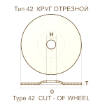 Круг отрезной армированный 180х3х22,23 P24