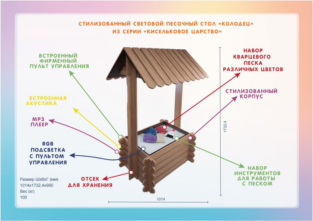 Стилизованный световой песочный стол Колодец