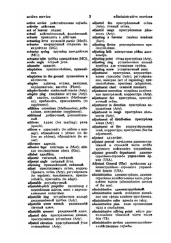 Russian Military Dictionary | Коллектив авторов