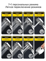 Лейка для душа Deerma HS0