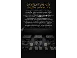 Усилитель для наушников Topping A900