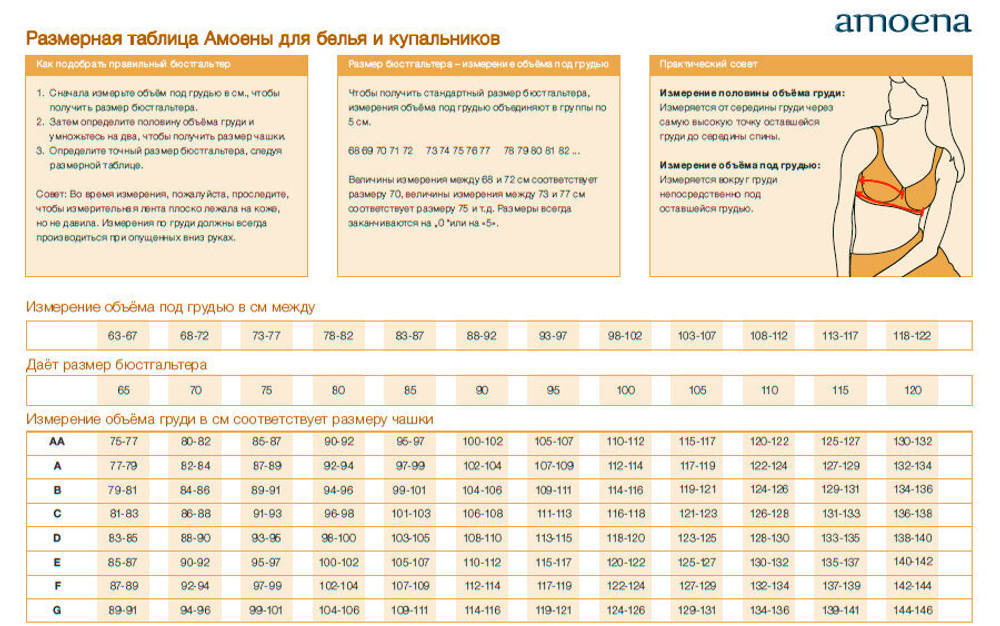 Бюстгальтер ортопедический после маcтэктомии Pauline Amoena, 90B