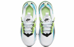 Кроссовки Nike Air Max 270 React Se GS (Подростковая размерная сетка)