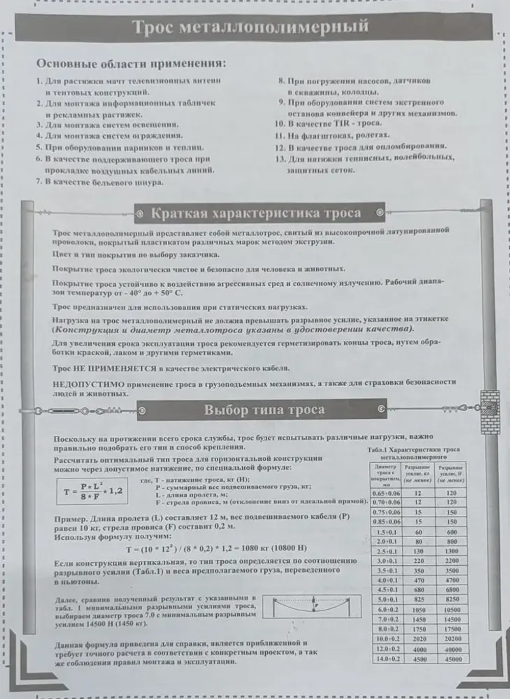 Трос металлополимерный 4 мм (Трос в ПВХ), шнур с металлической жилой, веревка бельевая