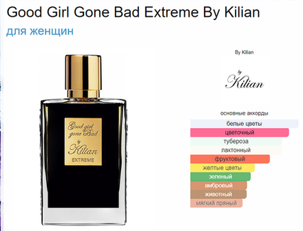 By Kilian Good Girl Gone Bad Extreme 50 ml (клатч) (Duty free)