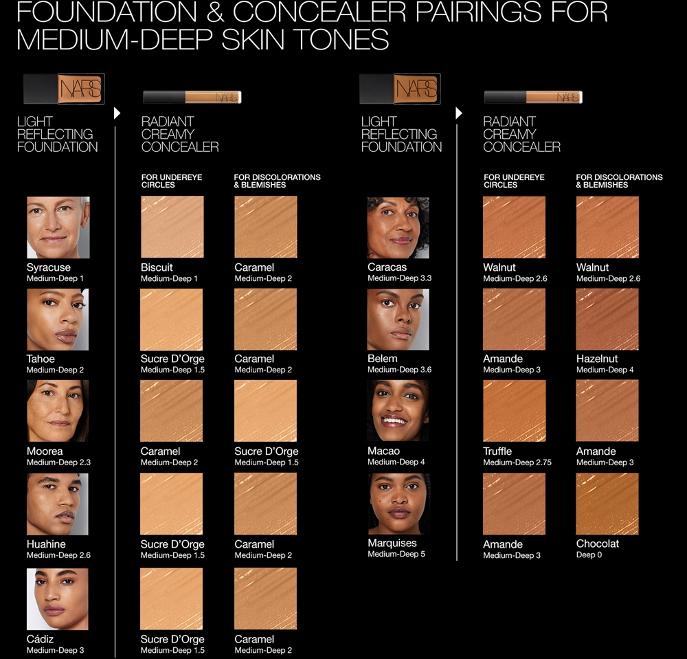 NARS MINI Radiant Creamy Concealer - Корректор кремовый (светящийся) оттенок CHESTNUT, 1 ml