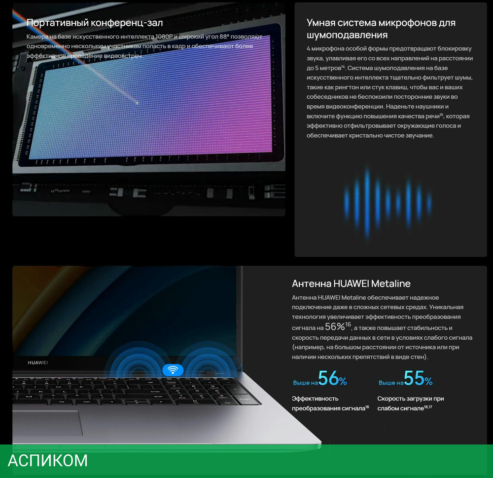 Ноутбук Huawei MateBook D16 MCLF-X Space Gray (53013YDJ)