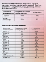Комплексный набор для похудения 360 капсул