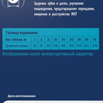 Корм для собак сухой BRIT PREMIUM с лососем и индейкой для собак "Dog Sensitive", 15 кг