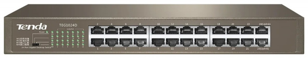Коммутатор Tenda TEG1024D