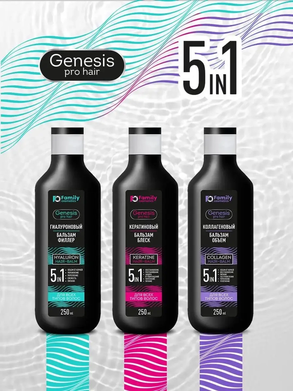 Бальзам для волос Коллагеновый Genesis Pro Hair