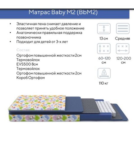 Детский матрас Кидс комфорт BbM2