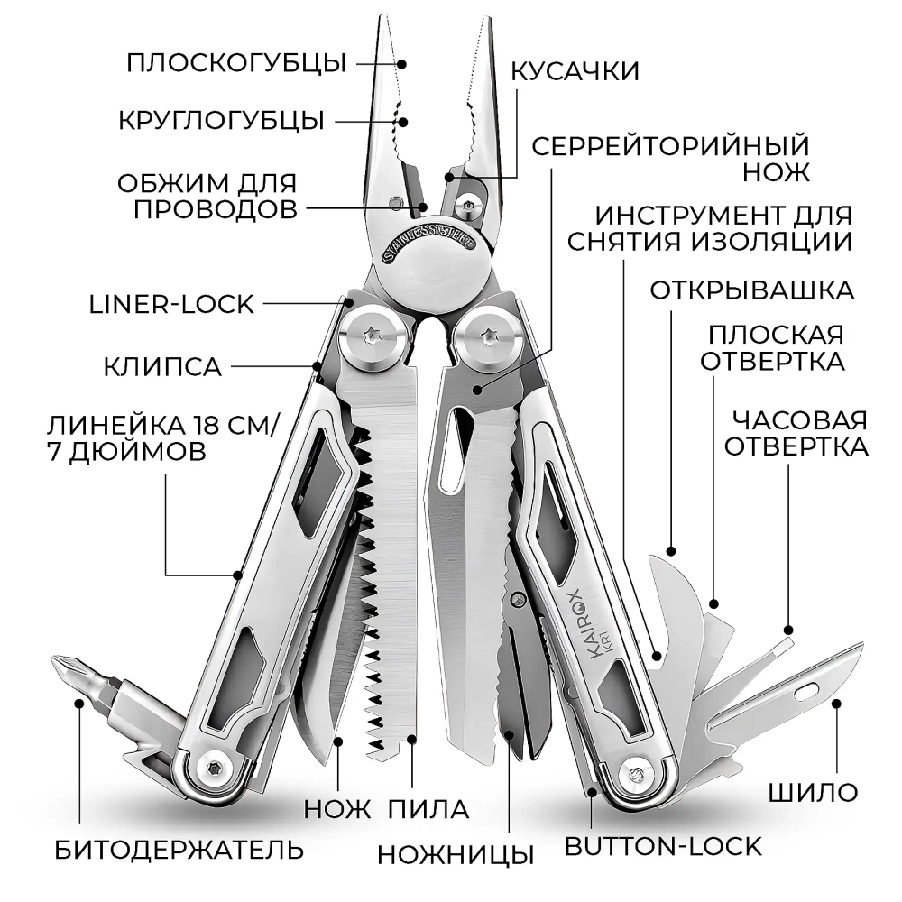 Мультитул KaiRox KR1