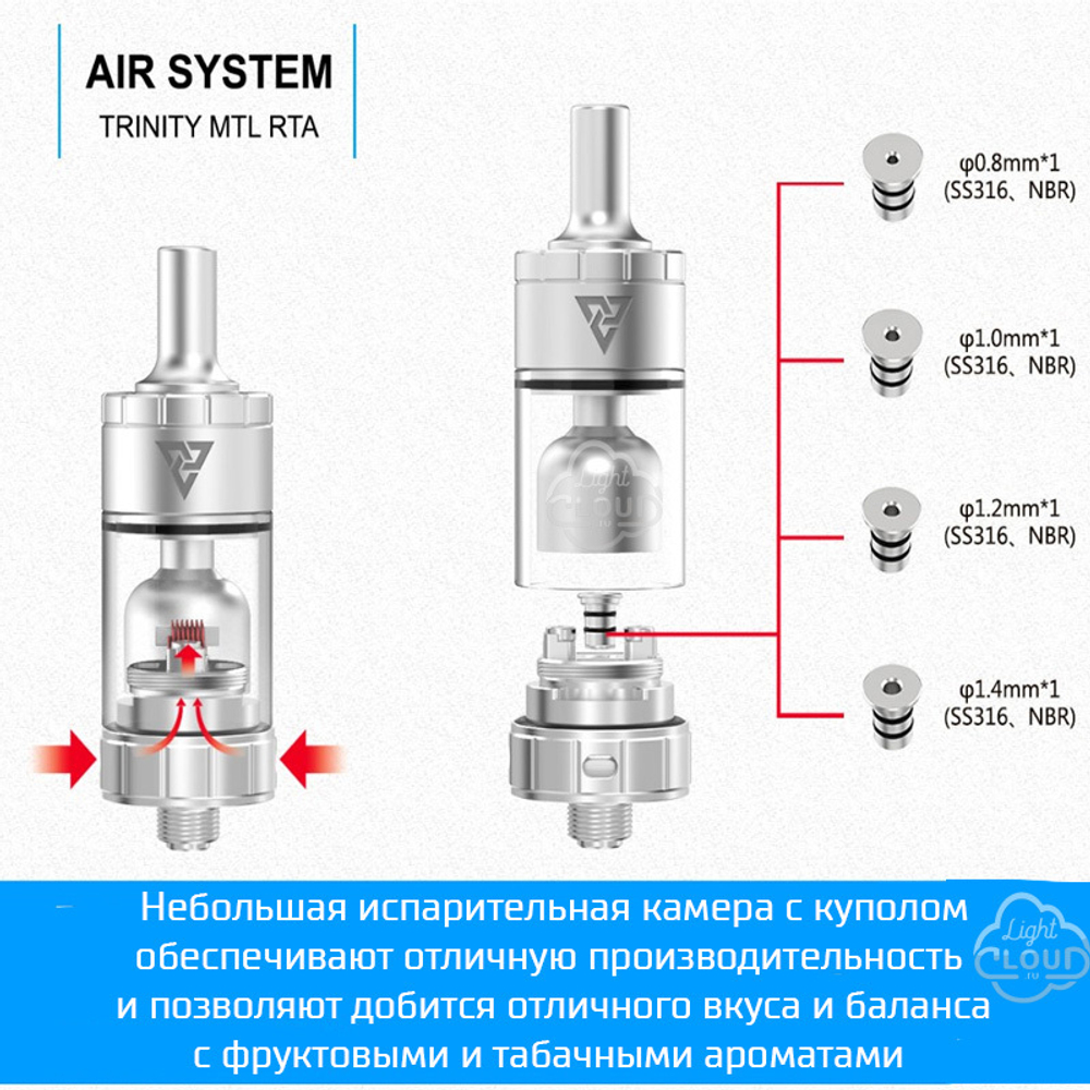Бак Trinity MTL RTA by AmbitionMods