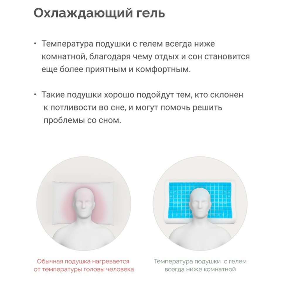 Анатомическая подушка OrSleep Classic GEL