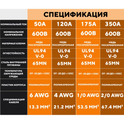 Разъем Андерсона силовой высокотоковый 175A