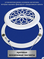 Вентиляционная Решетка КП САН 120х120 белый