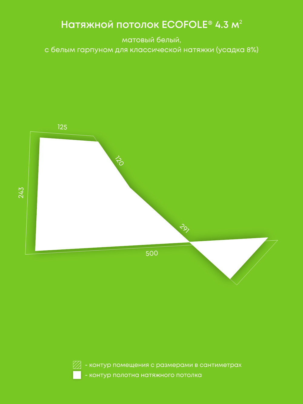 Натяжные потолки 4.3 м2, 4 м2