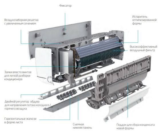 Кондиционер Baxi ALTA 18 — (6)