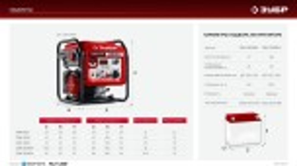 Генератор бензиновый ЗУБР СБИ-5500ЕА инверторный