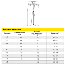 Брюки сварщика 1 класса защиты ESAB MW2000, размер XL