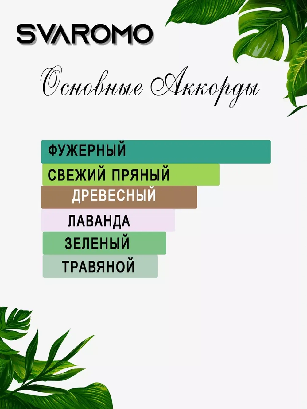 Духи по мотивам Эгоист Платинум