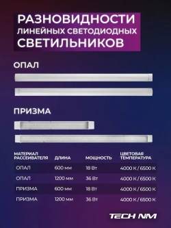 Линейный светильник светодиодный 600мм, Tech NM SMD призма 18Вт, 6500К, лампа для рассады