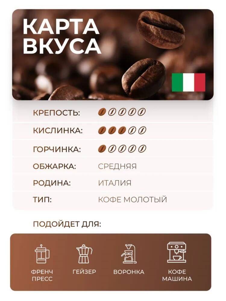 Кофе молотый Hausbrandt Decaffeinato без кофеина 250 г