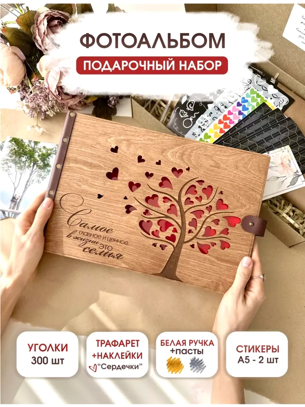 Фотоальбом семейный свадебный на годовщину юбилей