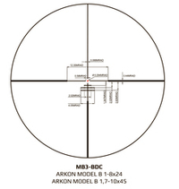 Прицел Arkon Model B 1.7-10x45